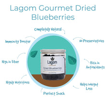Load image into Gallery viewer, Lagom Classic American Dried Blueberries