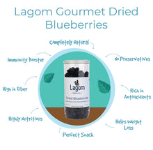 Load image into Gallery viewer, Lagom Classic American Dried Blueberries