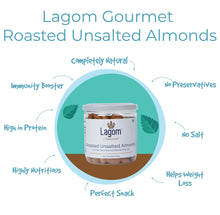 Load image into Gallery viewer, Lagom Roasted Unsalted Almonds | Dry Roasted Badam | Small Batch, Crunchy Texture | No Preservatives | Vegan, Gluten Free, Non-GMO
